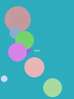 梦野まりあ - 蕾姆角色图